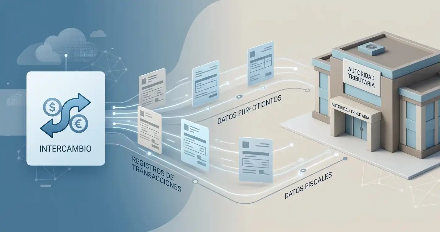 Documentos de operaciones digitales enviados hacia una autoridad tributaria